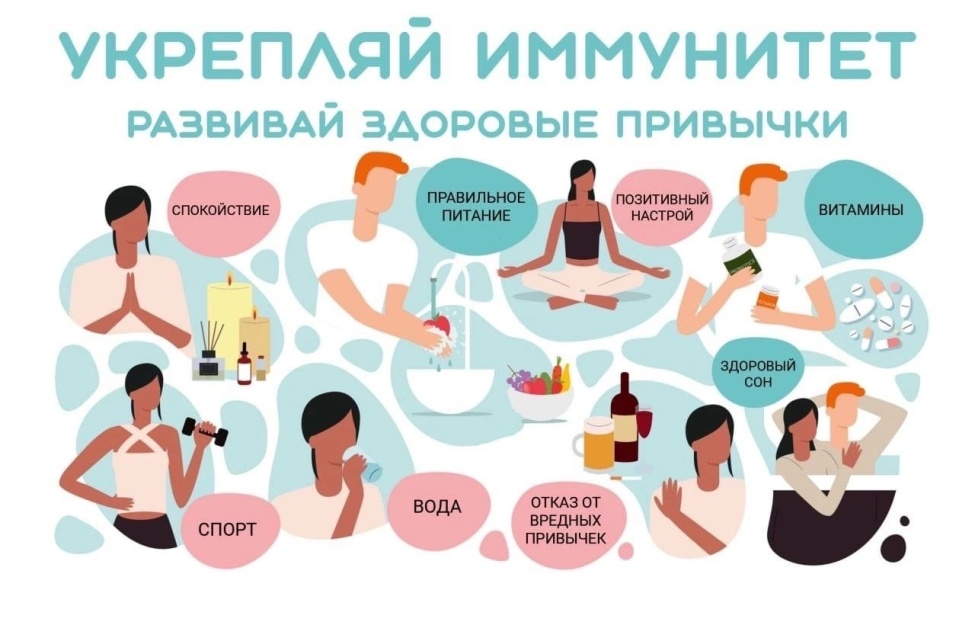 Как укрепить иммунитет Как укрепить иммунитет